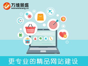 北京网站建设 阿里云云市场产品与知识产权代理咨询服务全解析