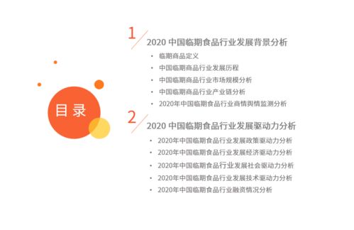 2020年中国临期食品市场洞察 行业格局、消费行为与知识产权服务新机遇